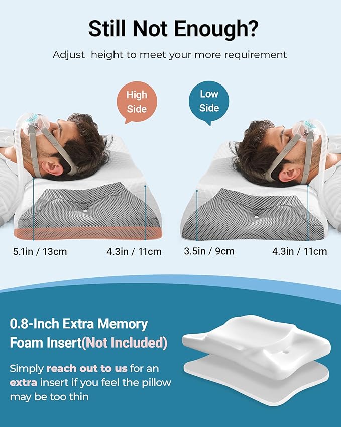 Elviros CPAP Pillow for Side Sleeping, HSA/FSA Sleep Apnea Memory Foam Pillow for All CPAP Masks Users to Reduce Air Leaks & Masks Pressure, Adjustable Height with Cooling Breathable Cover