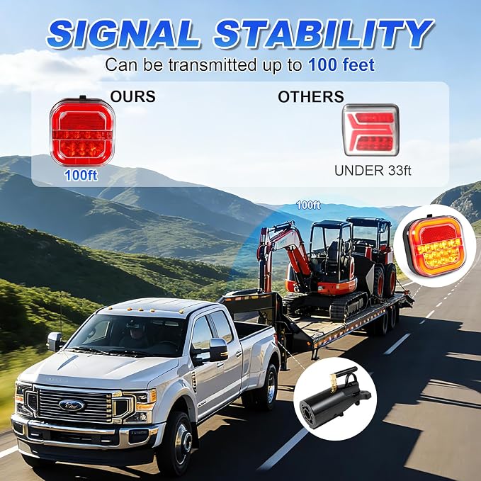 Agrieyes Halo Wireless Trailer Lights, 2 Mounting Options Magnetic Trailer Light for Towing, Portable LED Tow Lights Kit for Trucks, Boat, RV Amber