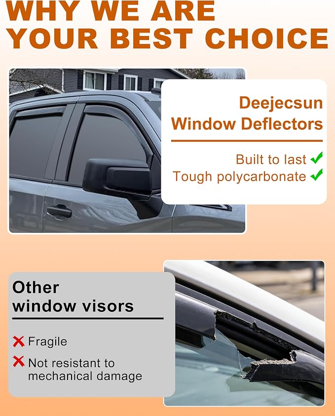 in-Channel Window Rain Guards Fit for Ford F150 2015-2020 SuperCrew/Ford F250-F550 2017-2025 Rain Guard Extra Durable Window Deflectors Vent Shades Visors Exterior Truck Accessories - 4 pcs