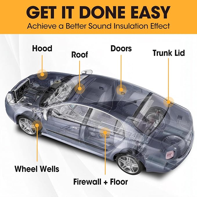30 Pcs Sound Deadening Mat, 197 mil(5mm) 32 sqft Sound Deading Material for Cars, Automotive Sound Deadener Foam, Audio Noise Insulation and dampening