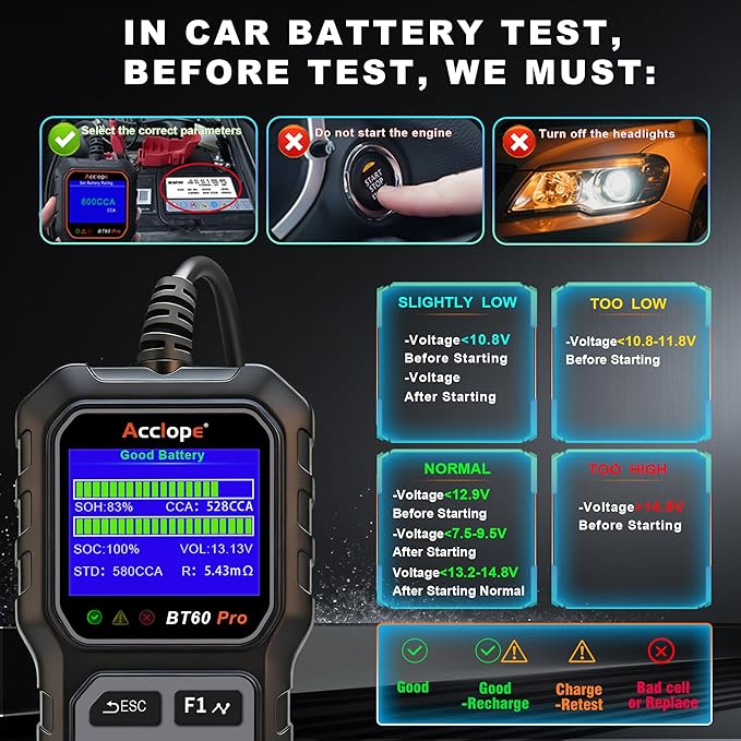 BT60 PRO Car Battery Tester 6V/12V/24V, 2–120Ah, 100–3000 CCA, AGM/Gel/Lithium, Alternator & Starter/Charging System Analyzer, QR Cloud Report (No App), Digital Checker