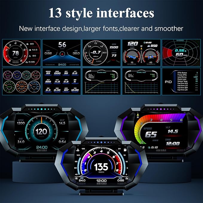 wiiyii obd2 gauge display, head up display for car, Digital Speedometer, Tachometer, Water Temperature Gauge, Multi-Data Smart Gauge, Trip Computer Fuel Pressure Tester for All cars