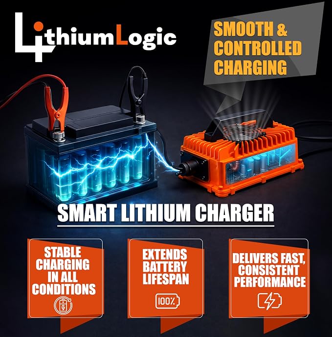 LithiumLogic™ 12V 15A LiFePO4 Charger with SB50 Anderson Plug, Accessory Wires & Temp Sensor; IP67 Waterproof with VoltRevive™ Recovery for carts, Boats, ATVs, Pallet Jacks, forklifts & scrubbers