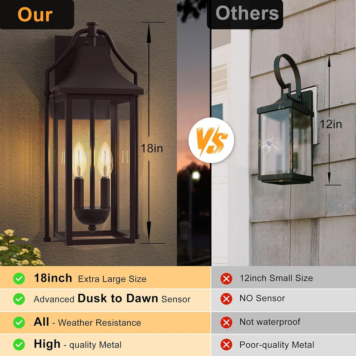 𝟏𝟖𝑰𝑵 Outdoor Wall Sconce Fixtures, Dusk to Dawn Patio Lights Waterproof Exterior Lanterns, 2-Light Modern Wall Light Mounted with Glass, Oil Rubbed Bronze Outside Lights for House Front Door Decor