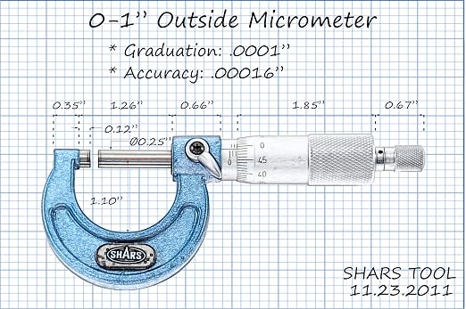 Shars 0-1" x 0.001" Outside Micrometer 303-2600 P)
