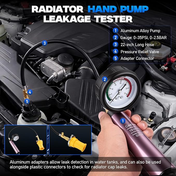 33 Pcs Coolant Pressure Tester & Vacuum Refill Kit, 23 Adapters