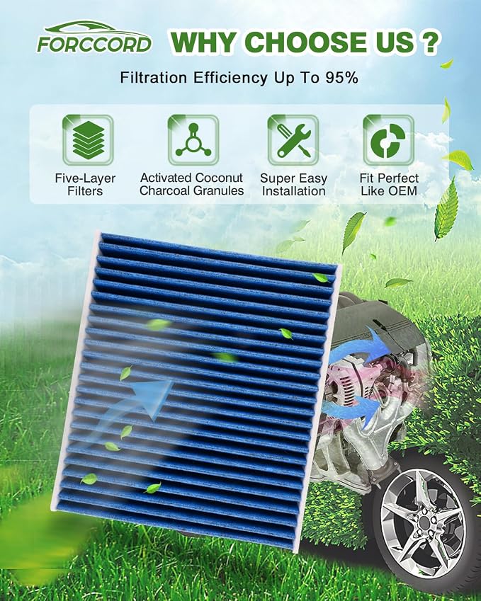 Cabin & Engine Air Filter Fit for Kia Sorento (2016-2020) 2.0L 2.4L 3.3L Activated Carbon Cabin Filter Replacement 97134C6900 28113A9100 Car Aaccessories