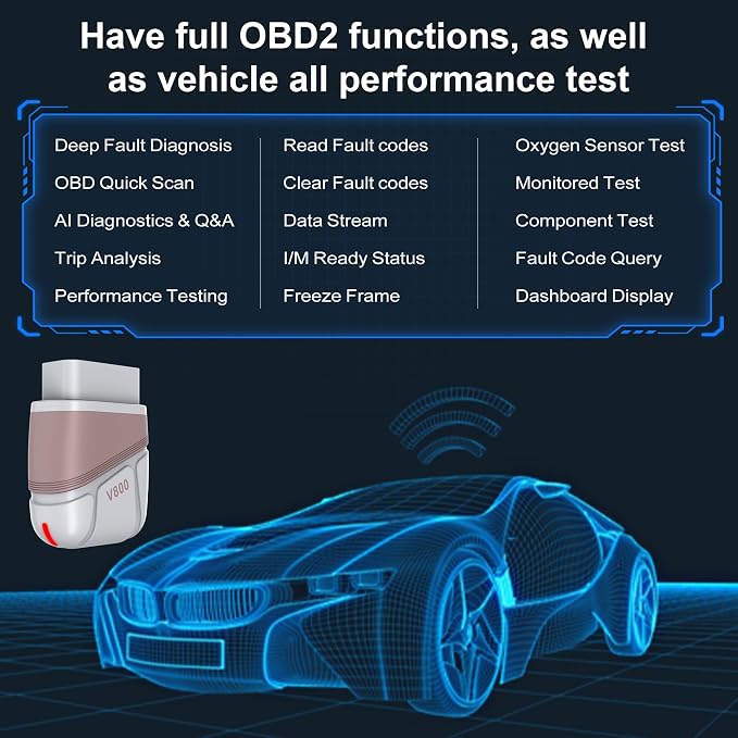 OBD2 Scanner Reader for iOS & Android, Ai Diagnostic Tool for Car Buying & Repairs, No Subscription Fee, Lifetime Free Updates, Check & Clear Engine Codes, Real-Time Data, All 1996+