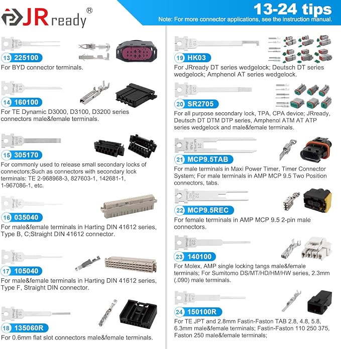JRready JRconDRK11C38-01 Pin Removal Tool Kit for TE, Deutsch, AMP, Molex, Delphi, Harting, YAZAKI, BYD, JPT Automotive Heavy Duty Electrical Terminal Connector(2PCS Tools+36PCS Replacement Tips)