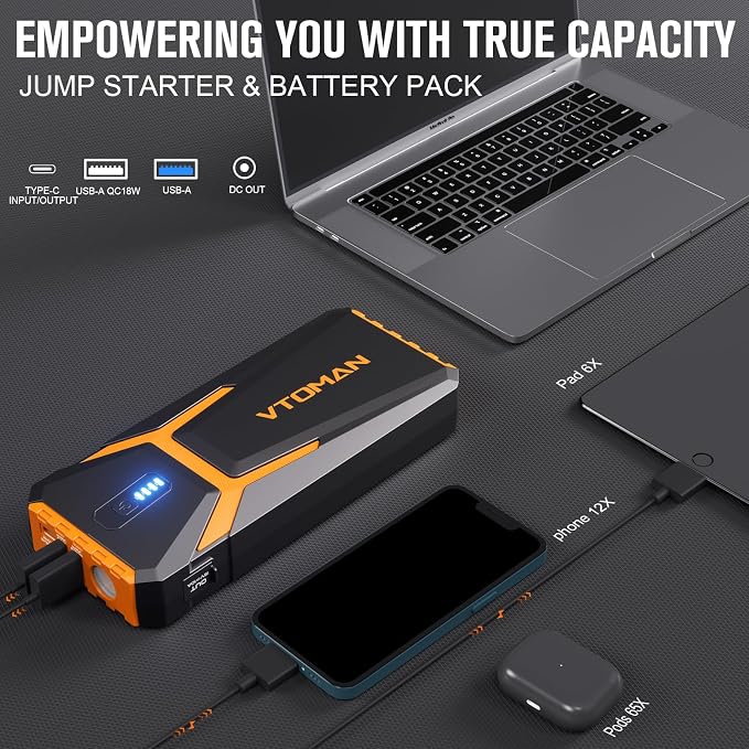 VTOMAN V10 Pro 4500A Jump Starter, Portable Car Starter (All Gas, 10.0L Diesel Engine) 12V Lithium Jump Box, Battery Booster Power Pack, Car Battery Charger Jumper with Type C Quick Charge, LED Lights