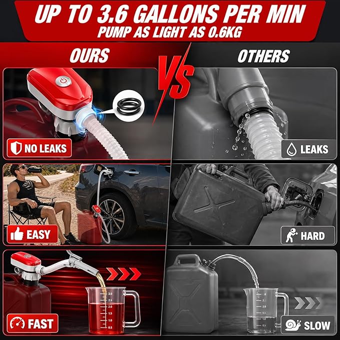 Automatic Electric Fuel Transfer Pump with Auto-Stop, 3.6 GPM, 54" Long Hose Gas Pump Battery Powered w 4 Size Can Adapters and Leak Protection for Gasoline, Diesel, Kerosene, Gifts for Men Dad
