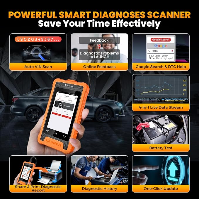 LAUNCH Creader Elite OBD2 Scanner Diagnostic Tool Fit for Audi Volkswagen Skoda Seat,Full System All Reset Bi-Directional Code Reader for VAG Vehicles,Active Test, ECU Code,Lifetime Update