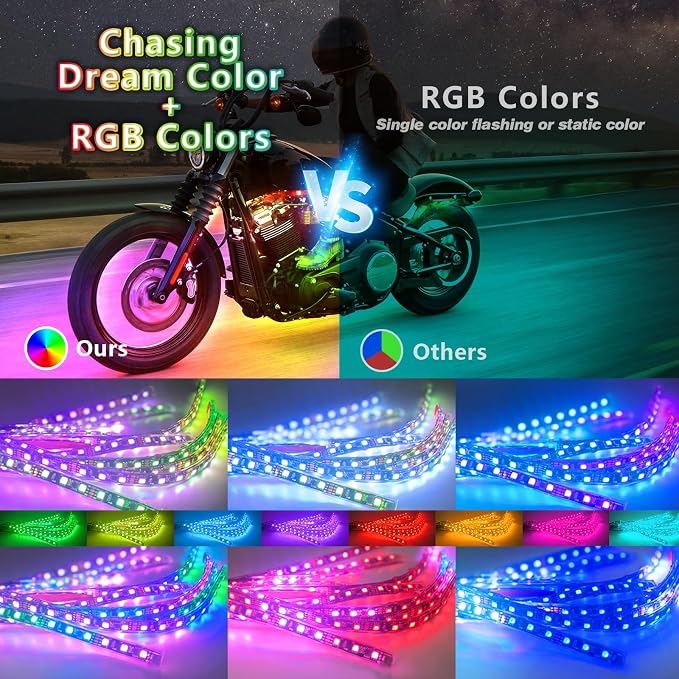 16PCS Chasing Effect Motorcycle RGB LED Lights Kit with APP/RF Remote Brake Turn Signal, Motorcycle LED Underglow Light Magic Strips kit Multi Color Underbody 12v Waterproof for Harley Honda