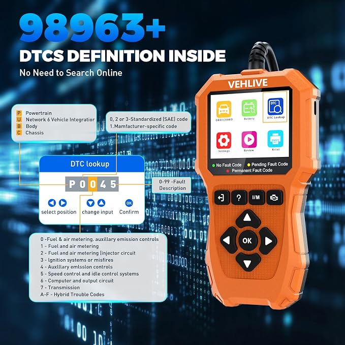 OBD2 Scanner Diagnostic Tool, Check Engine Light Car Code Reader with Reset, Battery Tester, Live Data, Freeze Frame, I/M Readiness, Car Scanner Diagnostic Tool for All OBDII Car After 1996