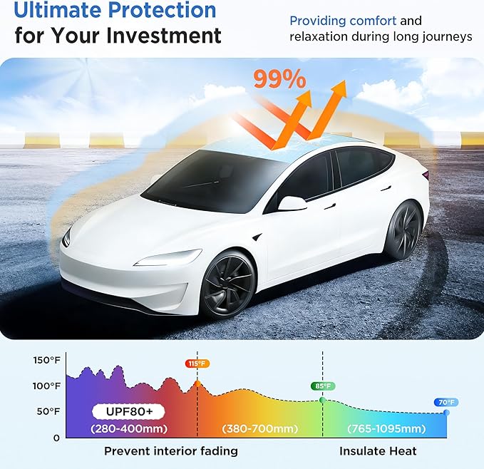 2026 Upgrade Sunshade Roof For Tesla Model 3 Highland 2022-2026 [No-Gap/Sag-Free] Heat Insulation Glass Roof Sunshade Sunroof for Tesla Model 3 Accessories 2026 2025 2024 202 2022 Beige