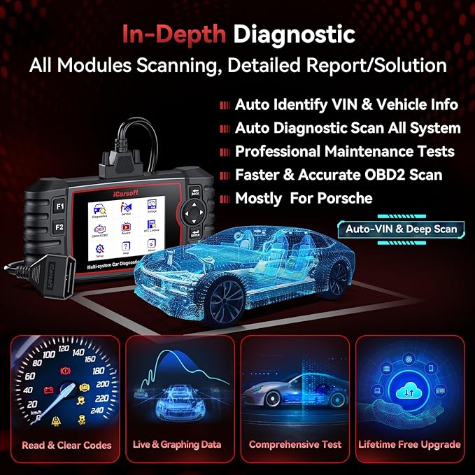 Bidirectional Diagnostic Tool for Porsche/Cayenne, iCarsoft POR V3.0 All System OBD2 Scanner, 26 Resets +12 Extra Services Battery Registration Code Reader for Porsche,Support CAN-FD, Free Update