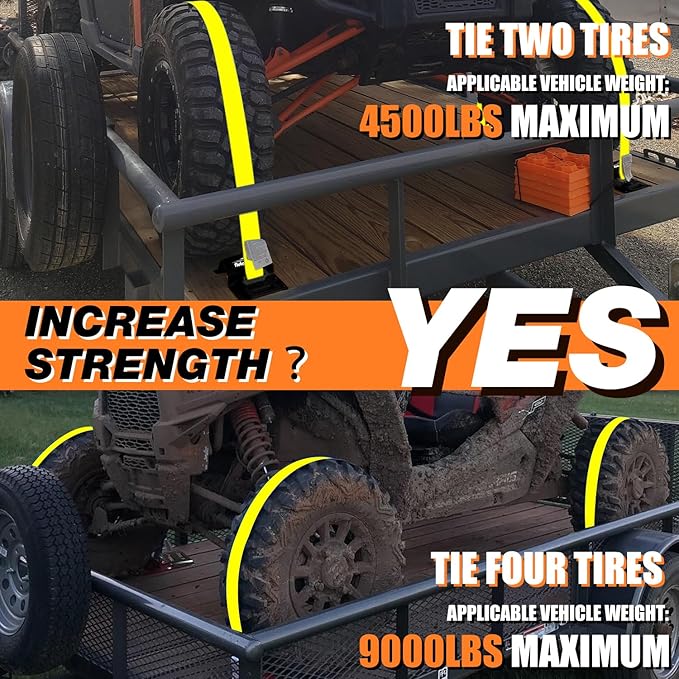 Vehicle Wheel Chock Tie Down kit 4500lb Break Strength-4 Pack 2" x9' E Track Straps-Ultimate Heavy Duty Trailer Tire Strap System for ATV,UTV,Lawn Mower