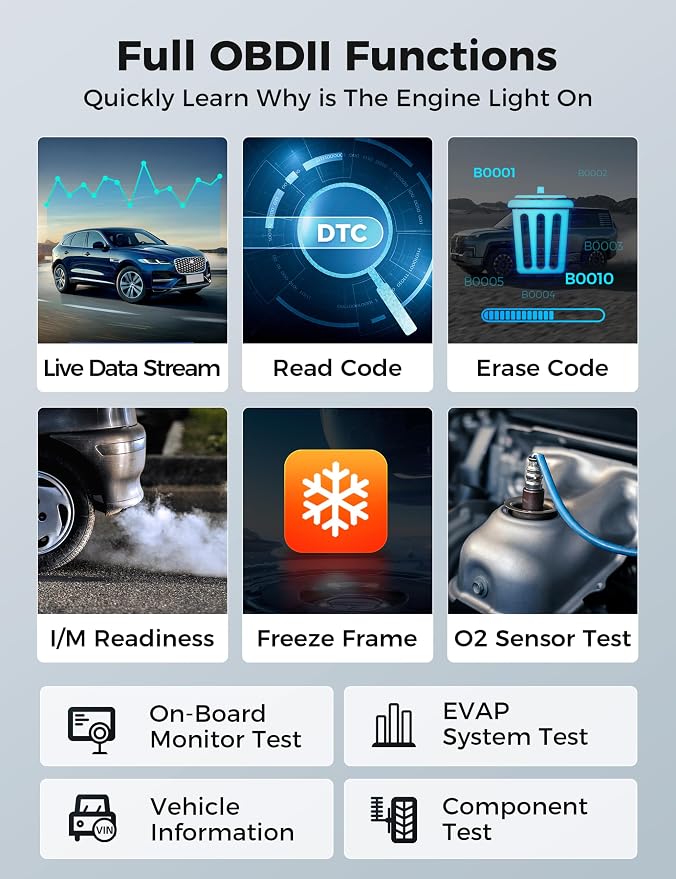 Autel AP2500E Bluetooth Code Reader OBD2 Scanner, Oil Reset, TPMS, EV Battery, BMS Reset, All-System Code Read/Clear, OBD2 10 Tests, Check Engine Light, 45+ Car Brands, for Android/iOS