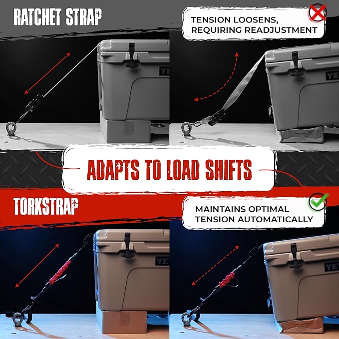 TorkStrap 14' x 1'' Self Tensioning Tie Down Straps [Patented] - Automatically Adapt to Load Shifts - 1,500LB Break Strength - Pull Alternative to Ratchet Straps - Integrated Soft Loop & Hooks (12-PK)