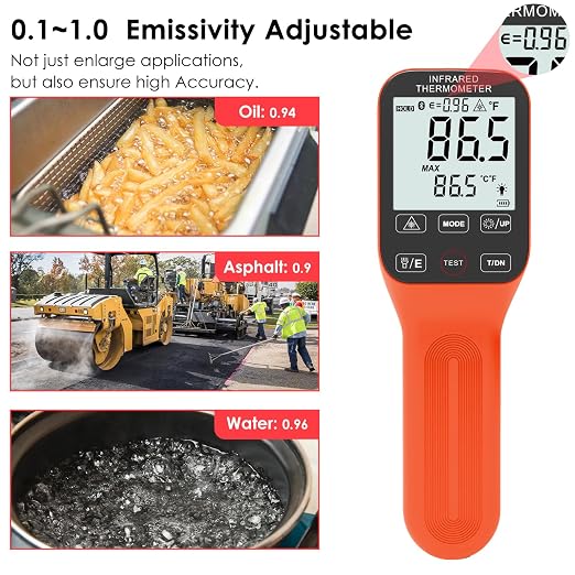 Digital Infrared Thermometer Gun 30:1, BTMETER Dual Laser IR Temperature Gauge BT-1600APP Measure High Temp -58℉ to 2912℉ with Data Logging for HVAC Kiln Forge Oven Pizza Cooking(Not for Human)