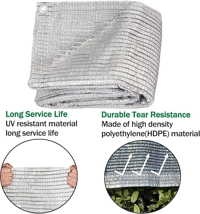 65% Aluminum Foil Shade Cloth with Grommets,10ft x 10ft, Mesh Sun Block Fabric Cover, Canopy, Privacy Screen for Outdoor Patio, Garden, Backyard, Silver