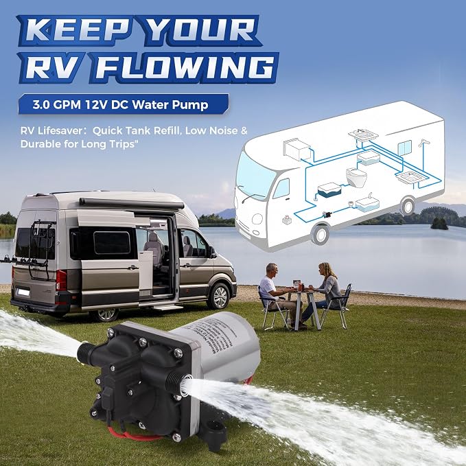 12V RV Water Pump 4008-101-A65/E65 | 3.0 GPM - 55 PSI | Camper RV Water Pump | Self-Priming & Quiet Diaphragm Pump | Thermal Protection & Dry Run Safe | Includes Twist-On Strainer + Quick Fittings