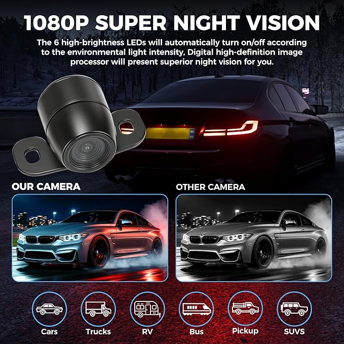 RV Backup Camera Plug and Play, No Delays HD 1080P Rear View Camera with Monitor IR Night Vision, Car Rear View Camera Fit for Truck Trailer Camper Tractor