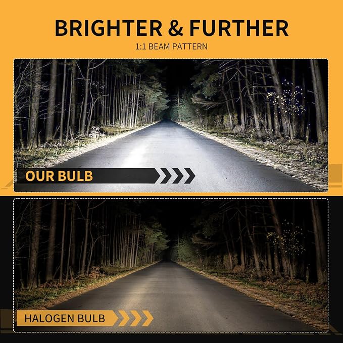 𝖧𝟪 𝖧𝟫 𝖧𝟣𝟣 Bulb 6500K Cool White 60000LM 900% Brighter, 1:1 Beam Plug and Play IP68 Waterproof Off-Road Lights, Pack of 2