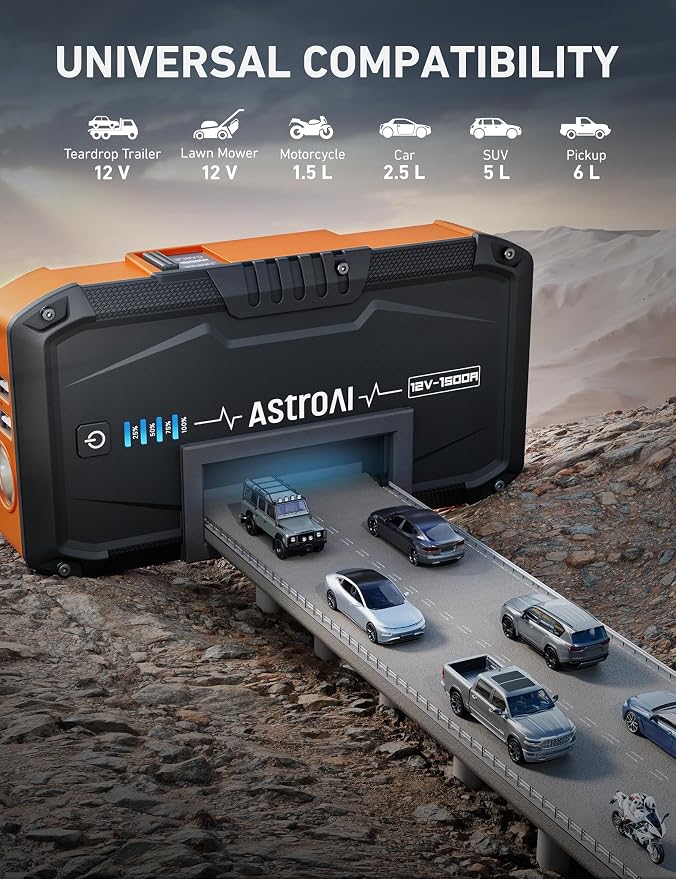 AstroAI S8 Car Battery Jump Starter, 1500A Jump Starter, AstroAI Digital Tire Pressure Gauge 300PSI Large Screen