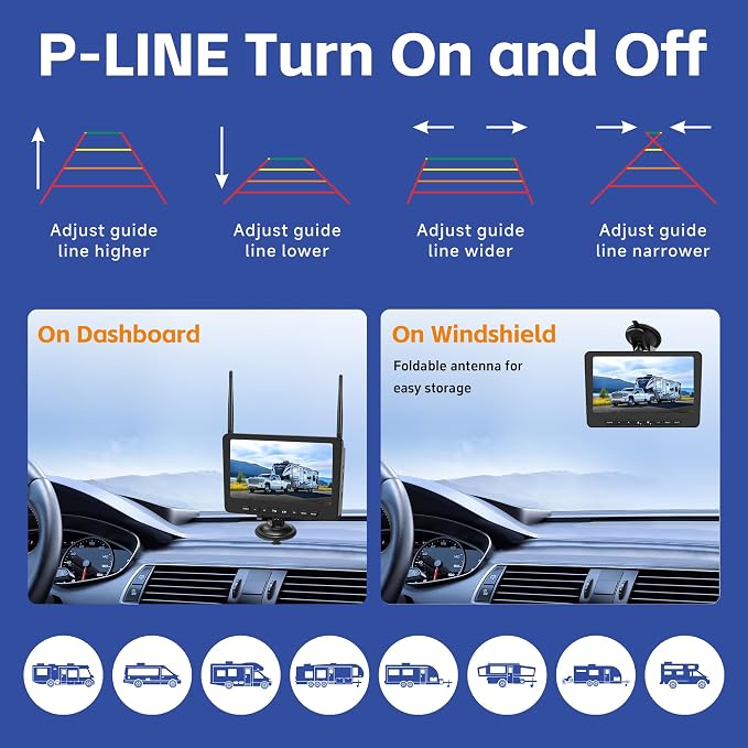 2 in 1 Magnetic Solar RV Backup Camera + Wireless RV Leveling System – 7-Inch Wireless Monitor for RV Travel Trailers Campers Leveler, Magnetic Easy Detach Mount Design