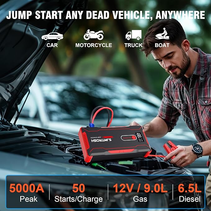 5000A Jump Starter, Car Battery Jump Starter Portable for All Gas/10L Diesel, 12V Jump Box with 59.2Wh High Capacity, Portable Car Battery Jump Starter Power Pack, Battery Jumper Starter Portable