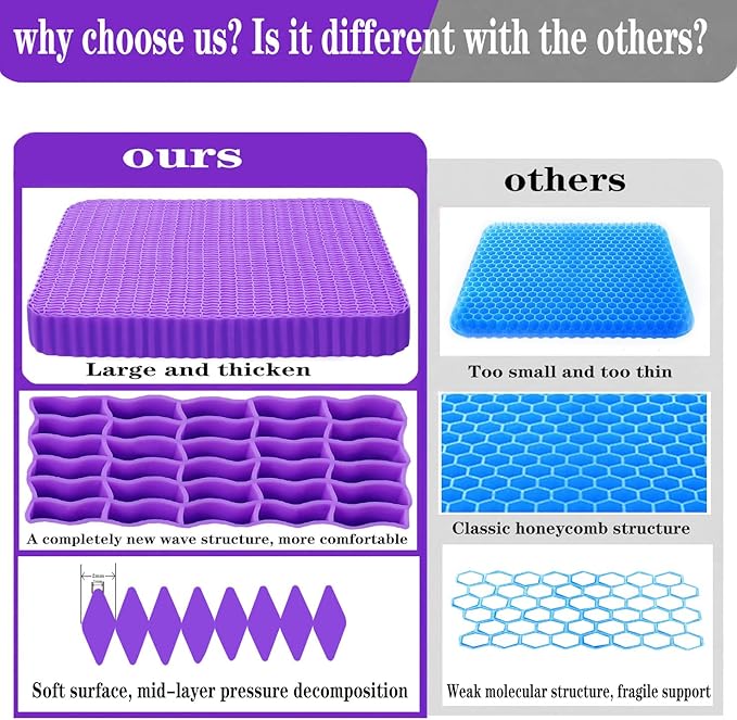 Innovative Gel Seat Cushion for Long Sitting, Seat Cushion for Back, Sciatica, Hip, Tailbone Pain Relief, Large and Thick, Used for The Office, Wheelchair, Recliner, Car, Truck.(Púrpura)