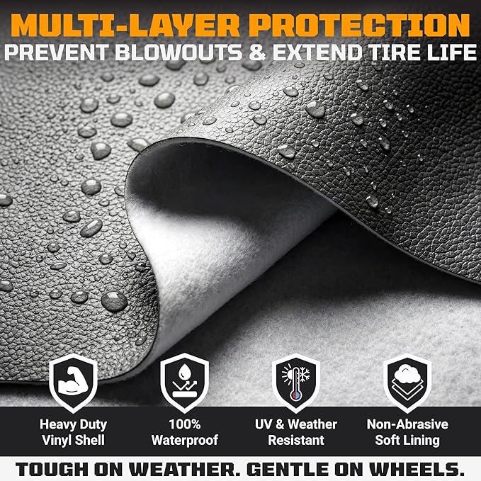 TIRESHIELD PRO Tire Covers Set of 4 - Heavy Duty All-Weather UV-Resistant Wheel Covers w/StormLock-System - Year-Round Protection for Your RV, Camper, Truck, Car & Trailer Tires w/ 39-42" Diameter