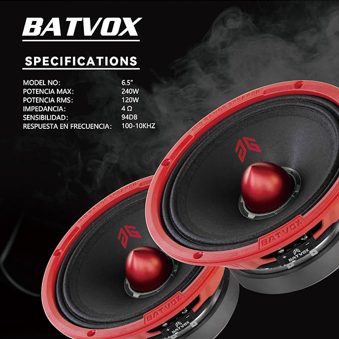 MX65E2 Loudspeaker 6.5 Inch Midrange 480 Watts 4 Ohms Red Bullet, Premium Quality Audio Door Speakers for Car or Truck Stereo Sound System, Red (2 Speakers)