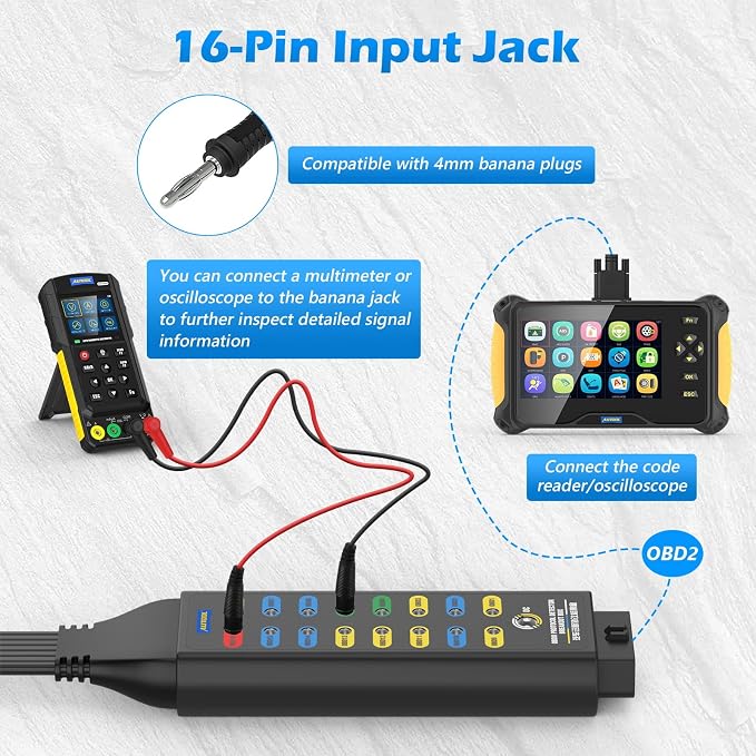 OBD2 Breakout Box Auto OBDII Protocol Detector | 16-Pin Diagnostic Tool with Ground, Power & Protocol Circuit Detection with Jumper and Clips