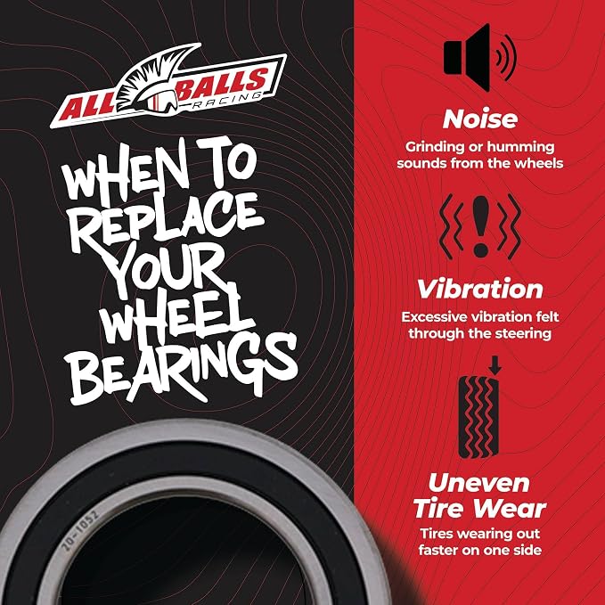 Wheel Bearing Kit Rear Compatible with/Replacement for Yamaha Yfm700R Raptor 13-17, Yfz450 12-13, 25-1618