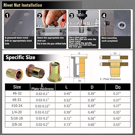 ASE Pressure Rivet Nut Tool Kit, 770PCS (3/8-16,5/16-18,1/4,10-24,8-32,6-32) Imperial Rivet Nut, Suitable for Furniture, Decoration, Automotive, Marine and Industrial Applications