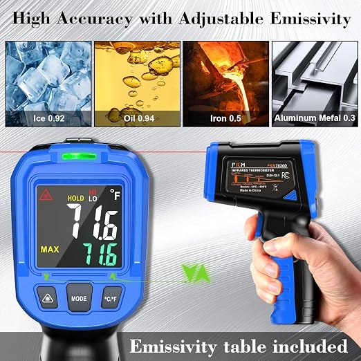 FKM Laser Thermometer Gun -58°F~1112°F(-50°C~600°C),Non Contact Infrared Thermometer Gun for Industrial,Engine,HVAC,Kitchen Cooking,Digital Temperature Gun Adjustable Emissivity,Not for Human