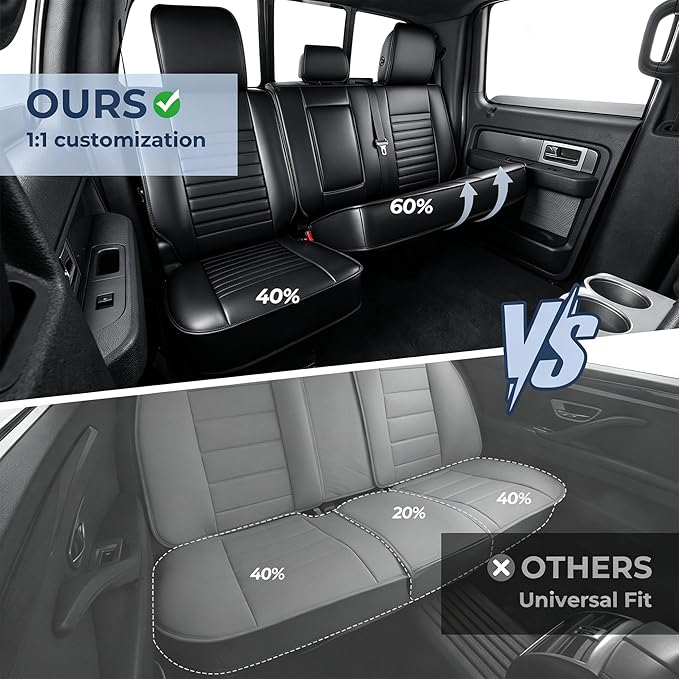 Seat Covers for Ford F150 2009-2025 2026 - F250/F350/F450 2017-2025 2026: 5 Seat Full Set Faux Leather Truck Seat Covers Car Cushion (Black)