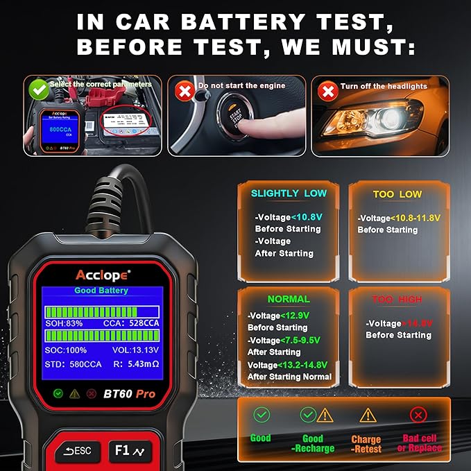 BT60 PRO Car Battery Tester 6V/12V/24V, 2–120Ah, 100–3000 CCA, AGM/Gel/Lithium, Digital Analyzer, QR Cloud Report (No App), Alternator & Starter/Charging System