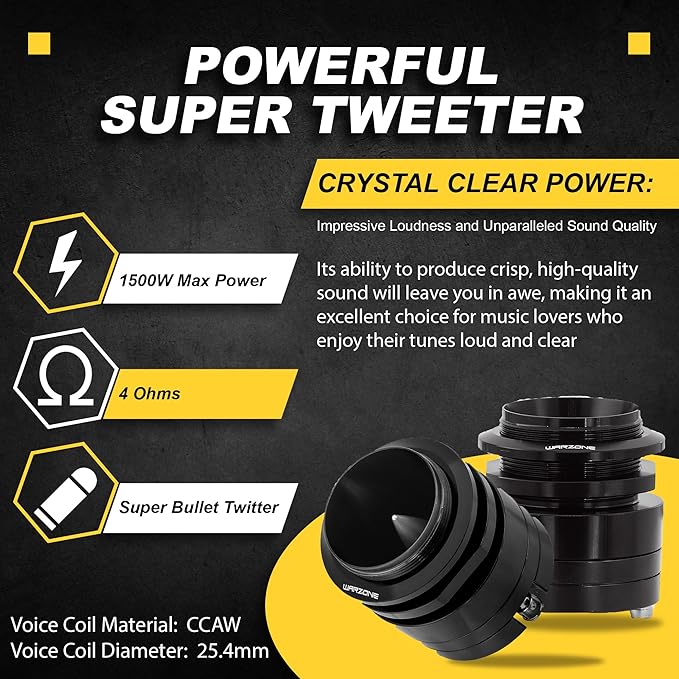 Warzone WZ45TW 1.7-Inch Super Tweeter Speaker, 4 Ohm, 1500W Max Power, 106dB Sensitivity, Titanium Diaphragm, CCAW Voice Coil for Pro Car Audio