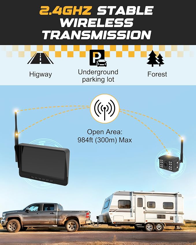 RETRUE Trailer Backup Camera, Backup Camera Wireless with 7inch Monitor 1080HD, IP68 Waterproof 170°Wide-Angle View Night Vision for RV Trailer Truck Pickup