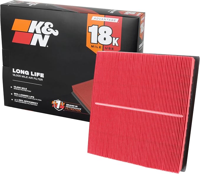 K&N Engine Air Filter: Long Life 18,000 Mile Replacement Air Filter: Compatible with 2010-2026 Jeep/Dodge SUV V6/V8 (Grand Cherokee, Durango), KNA-2457