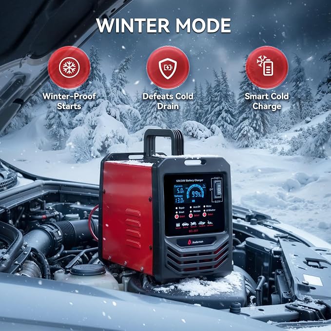 12V/24V Car Battery Charger Heavy Duty, 0-15A Automatic Battery Maintainer, Smart Trickle Charger with Repair, Auto Shutoffs, Winter Boost Mode, for Car Truck Lawn Mower AGM Deep Cycle