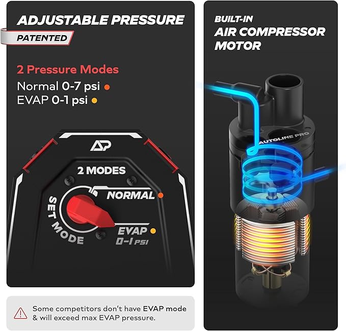 AutoLine Pro HyperSmoke™ Automotive Smoke Machine EVAP Vacuum Leak Tester – Adjustable Pressure – OEM Approved Smoke Fluid – Built-in Air Compressor Motor - Includes Smoke Fluid x2.