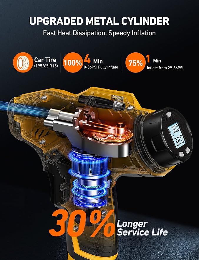 AstroAI Cordless Tire Inflator and AstroAI AC to DC Converter 10A/120W/7.78FT