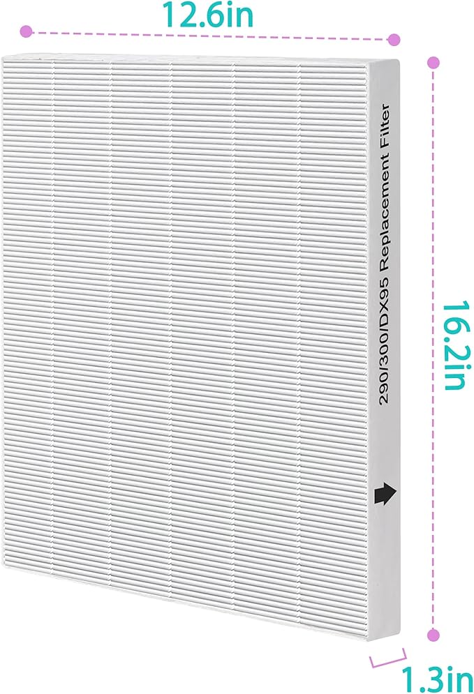 (2+8) 290/300/DX95 Replacement Filter Compatible with Fellowes AeraMax 290 300 DX95 Air Purifier HF-300 AP-300PH, 9287201