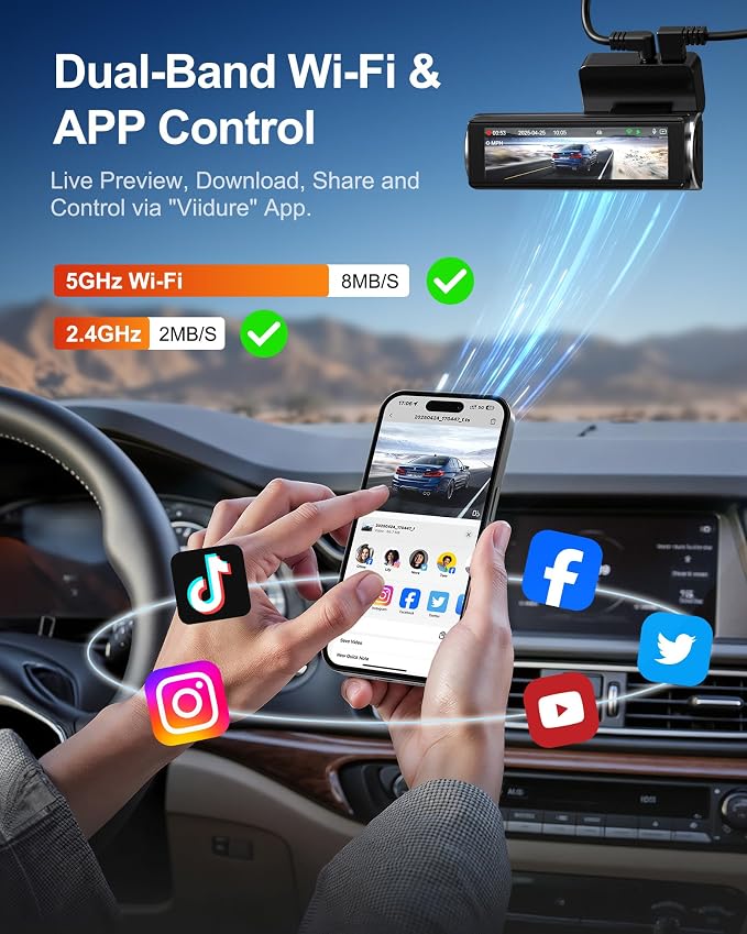 4K Dash Cam Front Rear, Dual Dash Camera for Cars Built in 5GHz/2.4GHz WiFi GPS Dashcam with G-Sensor 24H Parking Monitor Loop Recording WDR Night Vision 170° View Angle APP Control Free 64GB SD Card