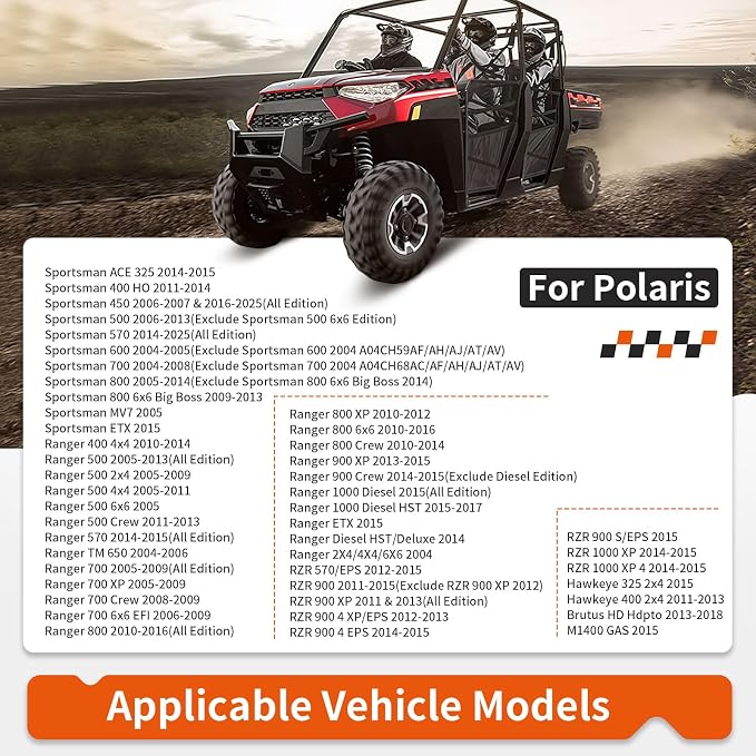 Gearcase Cover For Polaris Sportsman Ranger RZR 400 500 570 700 800 900 1000 2004-2025 3234188