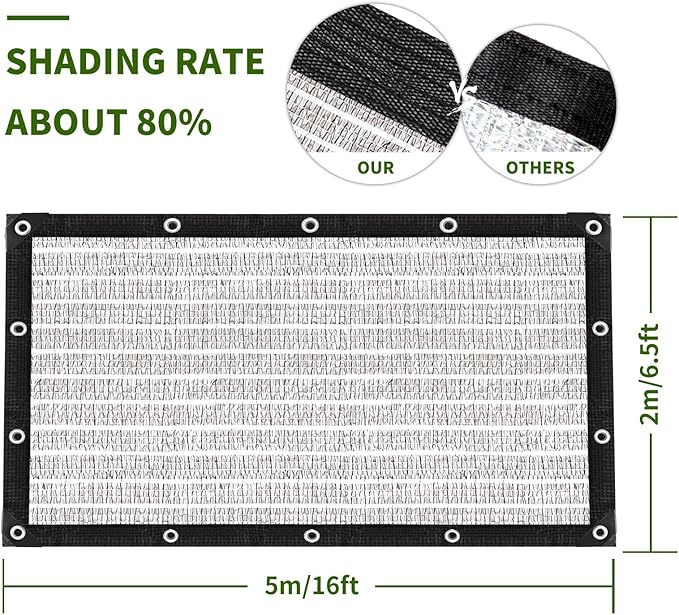 80% Silver Shade Cloth for Garden,Pergola,Greenhouse,Chicken Coop,Kennels,Shade Cloth with Grommets,Simple Hanging Covers
